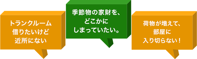 季節物の家財を、どこかにしまっていたい。/荷物が増えて、部屋に入り切らない!